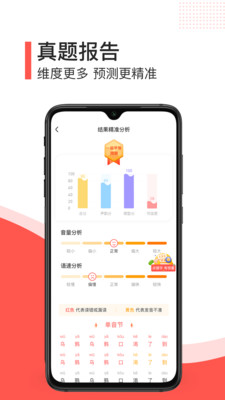 普通话学习测试截图3