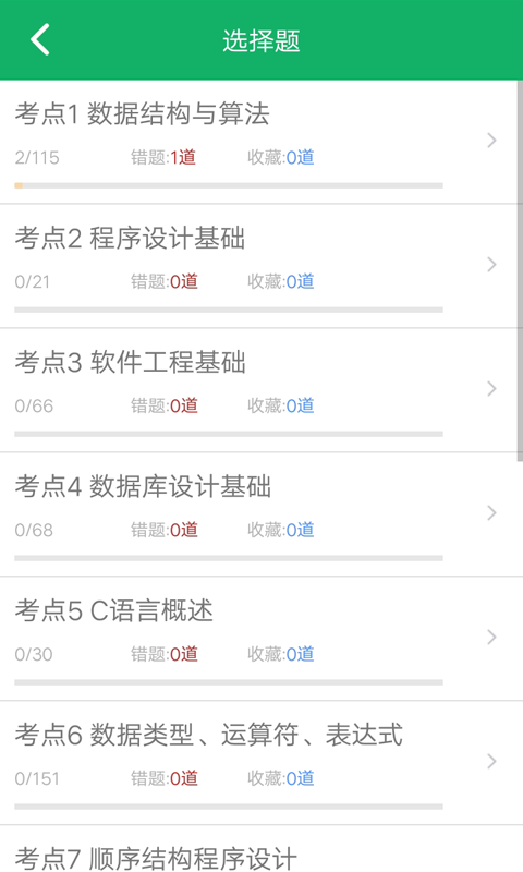 C语言二级题库截图3